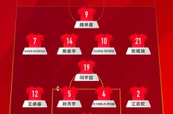 爱游戏体育关于赛地聚焦：亚冠赛后热度飙升，马德里竞技再遭质疑，球迷炸锅，赛程密集仍需轮换的信息